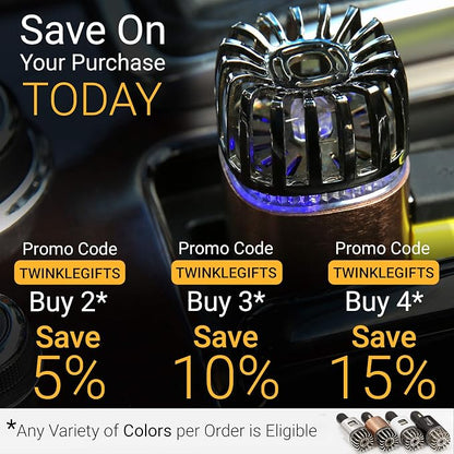 Car Air Purifier Ionizer - 12V Plug-in Ionic Anti-Microbial Car Deodorizer - - Image 7