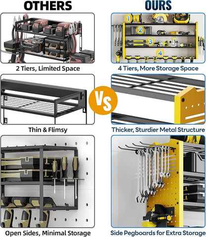 Tomorotec Wall-Mounted Power Tool Storage Rack - Image 3