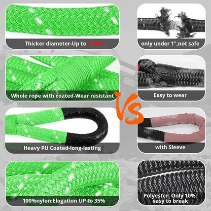 Kinetic Recovery Tow Rope: 1.26" x 30ft 55000LBS Reflective Snatch Strap - Image 4
