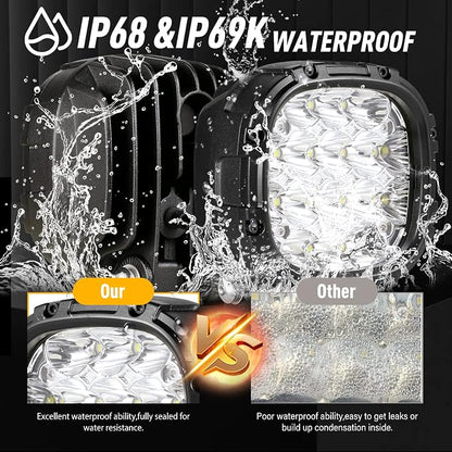 BIGLION.X 4 Inch Round Led Offroad Lights Pair 160W 18800LM Driving Spot Light - Image 4