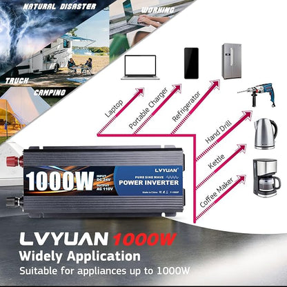 LVYUAN 1000 Watt Pure Sine Wave Power Inverter 24V to 110V/120V DC to AC - Image 6