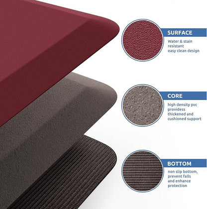KitchenClouds Kitchen Mat Cushioned Anti Fatigue Rug 20"x32" Waterproof - Image 5