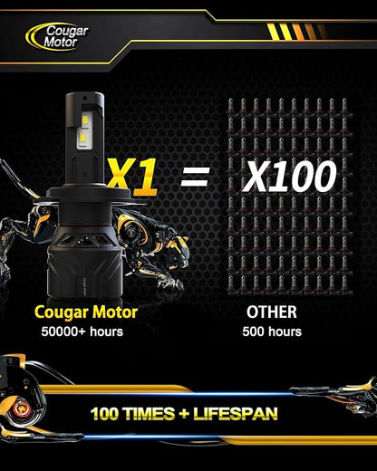 Cougar Motor H4 Bulbs, 9003 Fog Lights 6500K White Non-Polarity H4 Fog Bulb or - Image 6