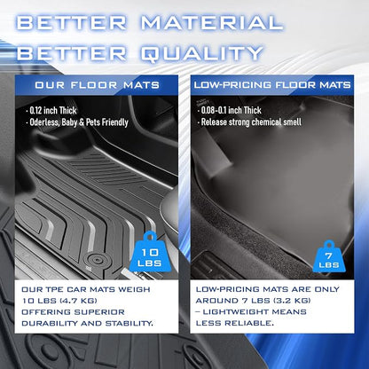 Car Floor Mats for Ford Mustang Mach-E 2021-2024 2025 Accessories, TPE All - Image 5