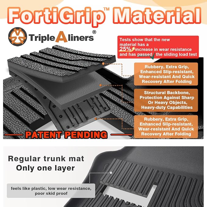 TripleAliners Trunk Mat & Rear Seatback Mat Fit - Image 5