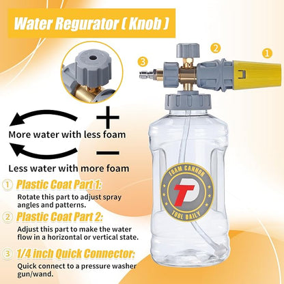 Tool Daily Foam Cannon for Pressure Washer - Image 4