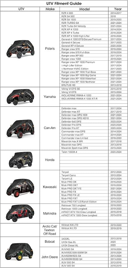 NEVERLAND UTV Cover Heavy Duty Ranger Cover Waterproof 4-6 Seater Side by Side - Image 2