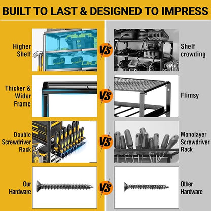 YYR 4 Layer Power Tool Organizer Wall Mount, Cordless Drill Hanger Storage Rack - Image 3
