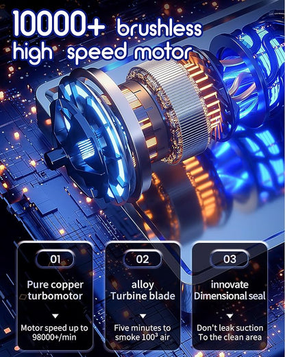 Car Vacuum, Aluminum Alloy V8 Handheld Vacuum Portable, Durable Cordless Vacuum - Image 4