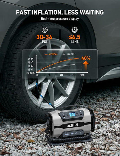 AstroAI Tire Inflator Portable Air Compressor Pump 150PSI 12V DC/110V AC - Image 4