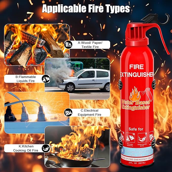 Fire Extinguisher for Home - Image 3