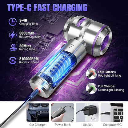 Mini Car Vacuum Cleaner, 20000PA 4-in-1 Cordless Handheld Vacuum Cleaner - Image 4