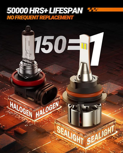 SEALIGHT 9007 LED Bulb, 36000LM 800% Brighter, HB5 Bulb 6500K Cool White - Image 4