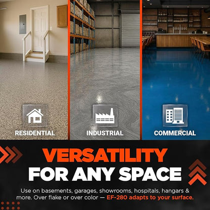 MPC-280 Polyaspartic Floor Coating Kit – 3 Gallon Clear High Gloss Polyurea - Image 4