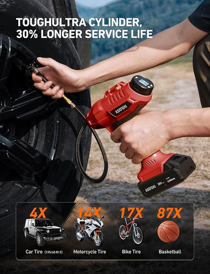AstroAI C2 Cordless Tire Inflator Air Compressor 20V Rechargeable Battery - Image 2