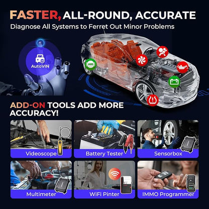 LAUNCH X431 PROS Elite Fully Functional Bidirectional Scan Tool, CANFD&DOIP - Image 7