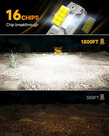 FAHREN Upgraded H11/H9/H8 Light Bulb, 40000LM Ultra-Bright Real 1:1 Mini Size - Image 2