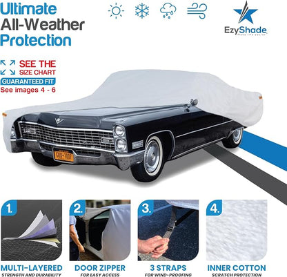 EzyShade 10-Layer Waterproof Sports Car Cover. See Vehicle Size-Chart - Image 2
