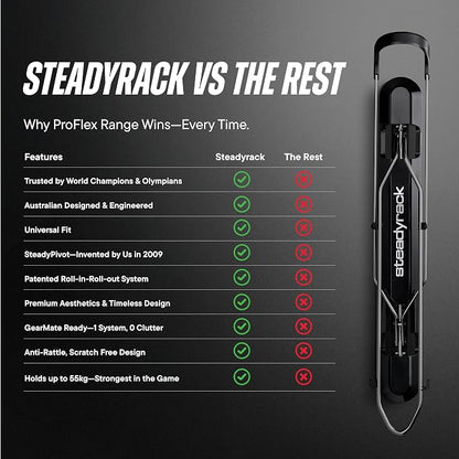 Steadyrack Bike Rack for Road Bikes - Image 9