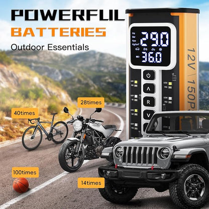 Tire Inflator Portable Air Compressor, Air Pump - Image 2
