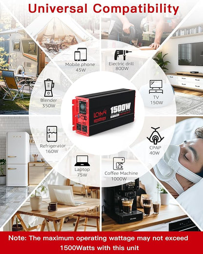 1500 Watt Pure Sine Wave Power Inverter DC 12V to AC 110/120V - Image 7
