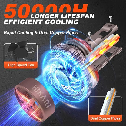 HIKARI WINGS H11 Fog light, 40000LM Pure White 6000K LED Bulbs, Plug & Play - Image 4