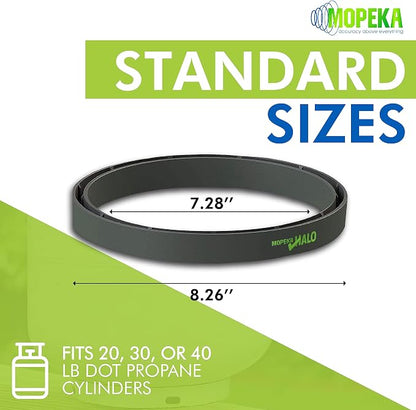 Mopeka Tank Halo - Image 5