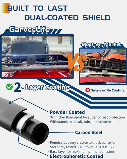 51" x 36" Universal Roof Rack Basket, 200 Lbs Capacity Rooftop Cargo Carrier - Image 5