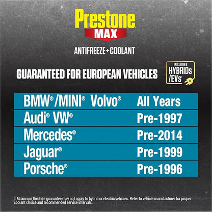 Prestone MAX Euro Blue 50/50 Antifreeze Automotive Coolant, Pack of One - Image 4