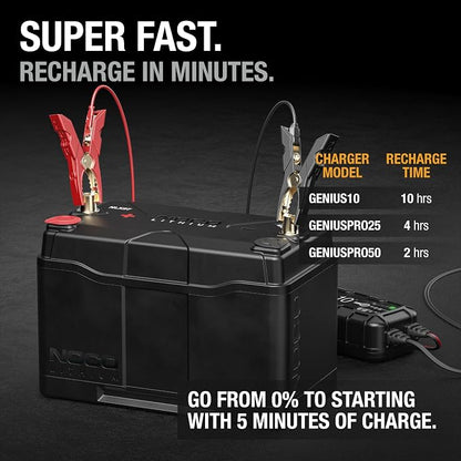 NOCO Lithium NLX27: 12V Dual-Purpose LiFePO4 Lithium-Ion Battery - Image 5