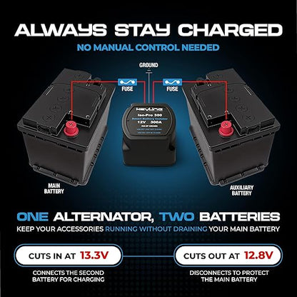 Dual Battery Isolator Heavy Duty 300 AMP 1000 AMP Peak Voltage Sensitive Relay - Image 4