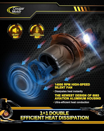 Cougar Motor H13 Bulbs, 9008 Fog Lights 6500K White Non-Polarity H13 Fog Bulb - Image 5