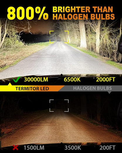 HB4 9006 Light Bulbs, 2024 Upgraded 22000LM Bright 6000K White Fog Bulbs - Image 3