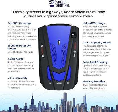 Speed Sentinel Radar Detector – 360° Police Speed Sentinel Radar Detectors - Image 2
