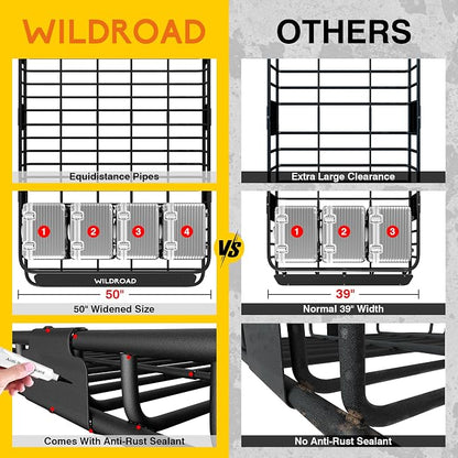 Wildroad Roof Rack Cargo Basket, Upgraded 4” Fence Wide Car Roof Basket Combo - Image 4