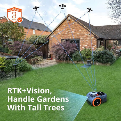 Segway Navimow i110N Robot Lawn Mower Perimeter Wire Free 1/4 Acre RTK+Vision - Image 4