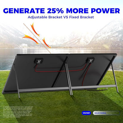 100 Watt 12 Volt Portable Solar Panel - Image 6