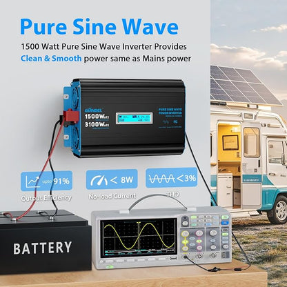 GIANDEL 1500 Watt Pure Sine Wave Power Inverter 12V DC to 120V AC, 3100W Surge - Image 5