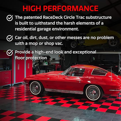 Big Floors RaceDeck CircleTrac, Interlocking Non-Slip Garage Flooring Tile - Image 3