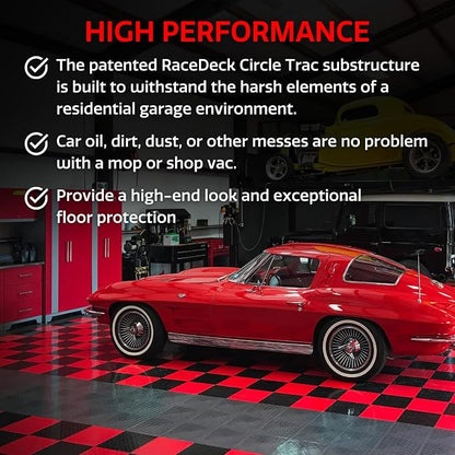 Big Floors RaceDeck CircleTrac, Interlocking Non-Slip Garage Flooring Tile - Image 4