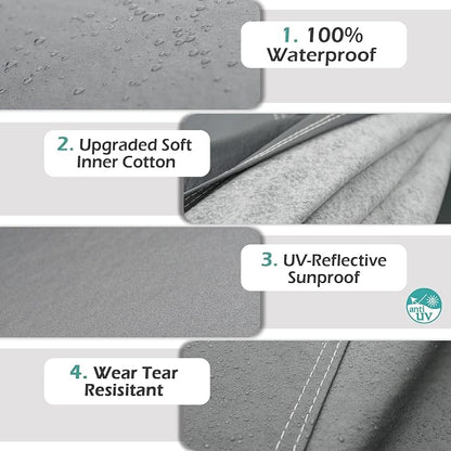 Premium Car Cover Custom Fit Ford Edge, 16 Layers Heavy Duty Car Cover - Image 2