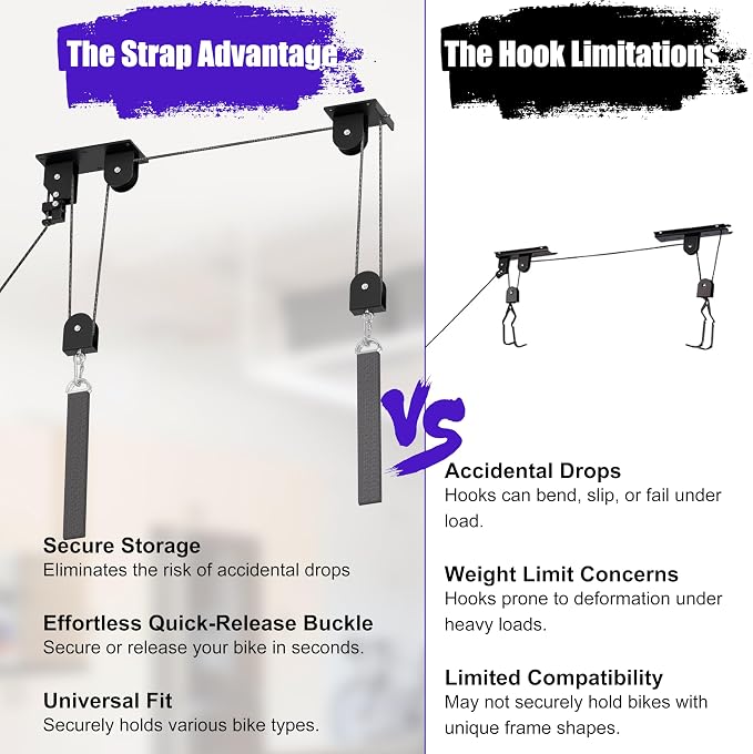 Bike Hoist, Heavy Duty Bike Pulley System - Image 6