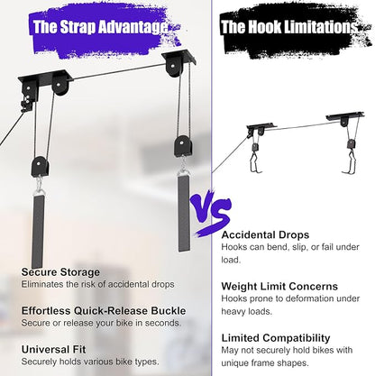 Bike Hoist, Heavy Duty Bike Pulley System - Image 6