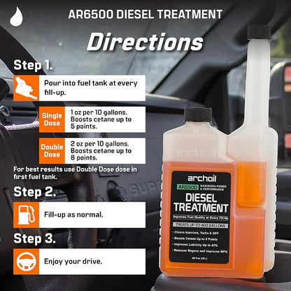 Archoil AR6500 Diesel Treatment Two Pack - Image 9