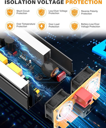 3000W Pure Sine Wave Inverter 24V DC to 110V 120V AC Converter - Image 5