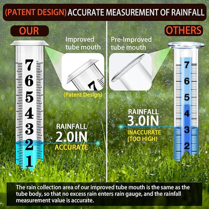 Rain Gauge Outdoor, Freeze Proof Rain Gauges Outdoors Best Rated, Rain Water - Image 6