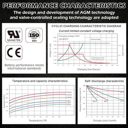 OTTARO 24V 7AH Battery for 24 Volt Ride on Cars Toys - Image 6