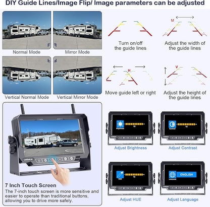 Dual RV Backup Cameras Wireless - Image 7