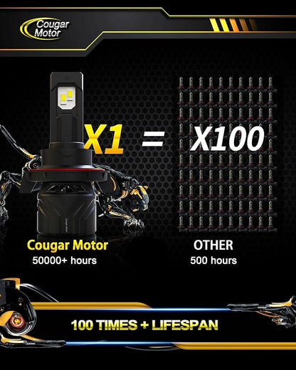 Cougar Motor H13 Bulbs, 9008 Fog Lights 6500K White Non-Polarity H13 Fog Bulb - Image 6