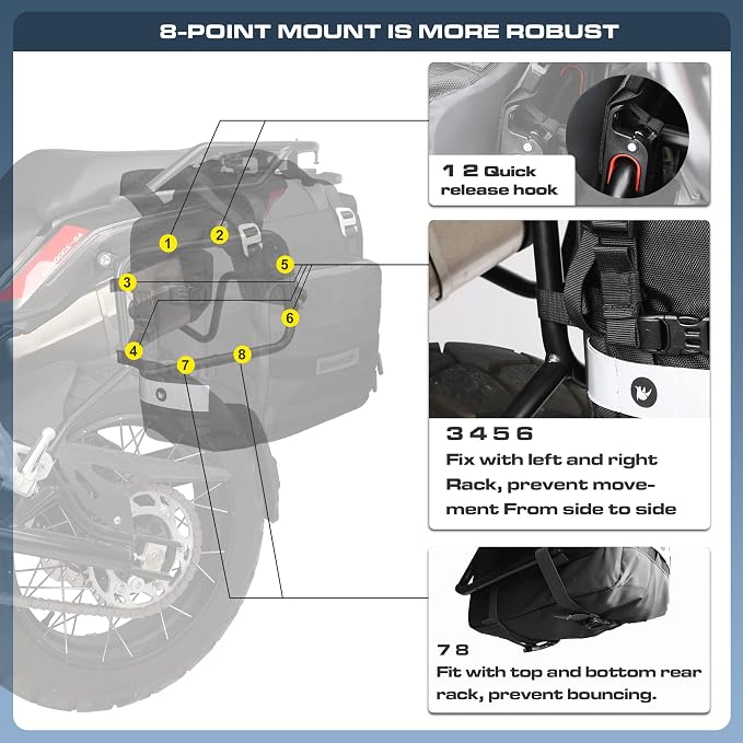 Rhinowalk Motorcycle Saddlebags Waterproof 20-25L Motorcycle Side bag Motorbike - Image 5